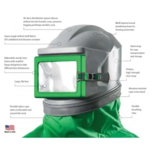 Equipo de protección personal Casco RPB Nova 1 – GVS para arenado